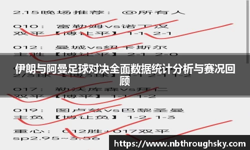 伊朗与阿曼足球对决全面数据统计分析与赛况回顾